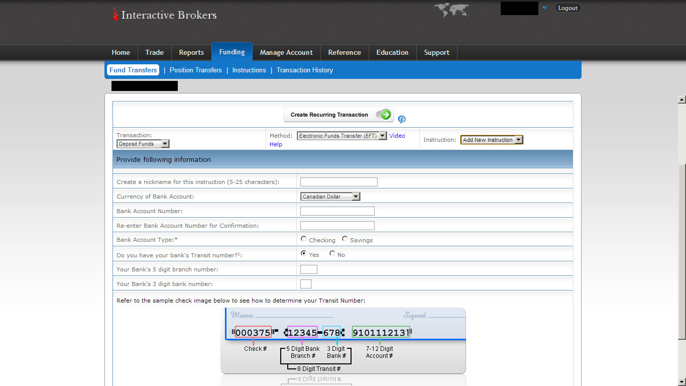 Interactive Brokers Forex Symbols